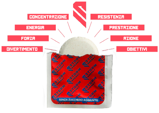Product Information