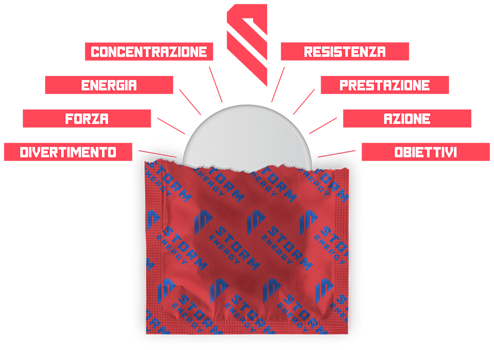 Product Information